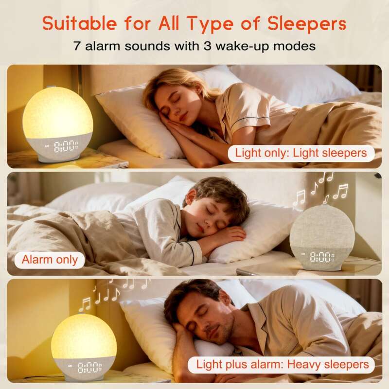 Sunrise Alarm Clock Wake Up Light with Sunset Simulation, 30 Sleep Sounds White Noise Machine, 12 Colours Night Light, Easy to Use Bedside Digital Clock Sunlight Lamp for Kids, Heavy Sleepers Bedrooms - Image 3
