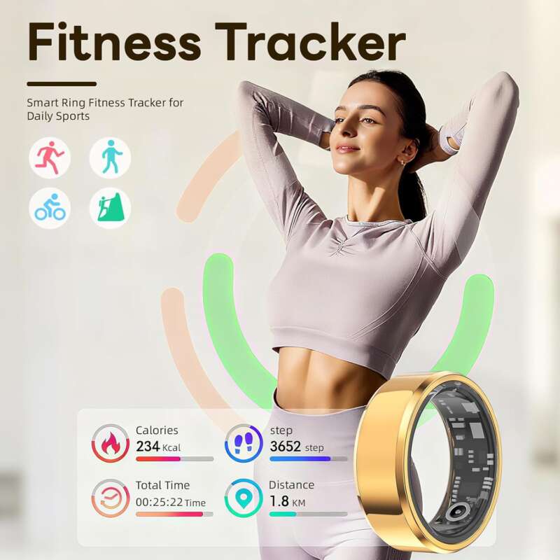 Smart Ring for Women Men, Fitness Tracker with Sleep Tracker, Heart Rate, SpO2, Step Counter, Health Ring Compatible Android & iOS, (Silver, 10) - Image 3