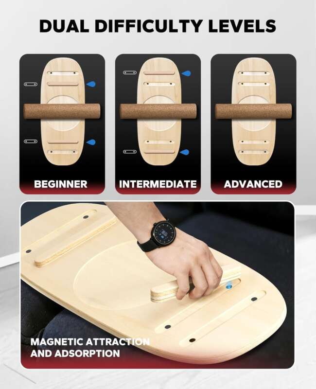 HAPBEAR Balance Board - 6 Modes Wobble Board with Adjustable Stoppers, Multi-Level Wobble Board for Surf Trainer, Brain Focus, Balance Control & Physical Therapy - Image 2