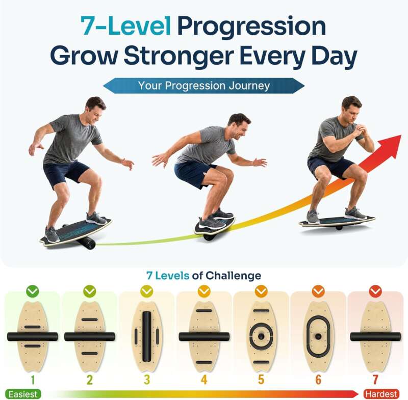 Sportneer Balance Board Skateboard, 7-in-1 Wooden Surfboard for Adults Kids | Indoor Board Trick Board Surf trainer for Balance Training, Core Stability & Coordiantion, Magnetic Adjustment, Non-slip - Image 4